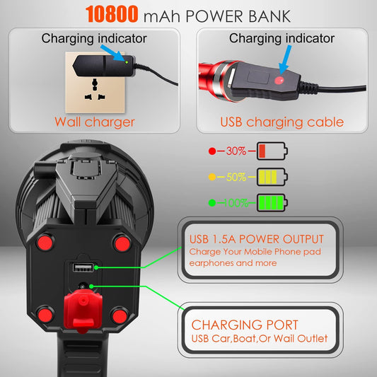 180000 LED Flashlight Rechargeable Spotlight